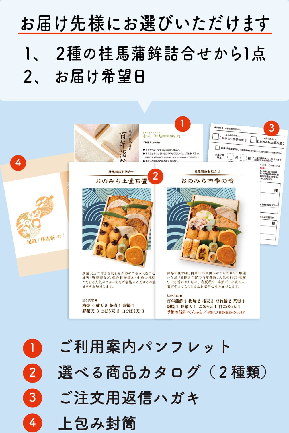 お届け先様にお選びいただけます