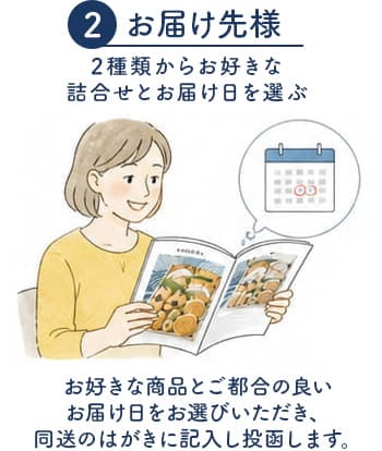 先様が2種類からお好きな詰合せとお届け日を選ぶ