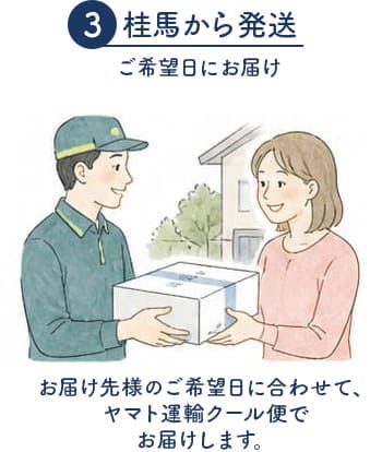 桂馬がご希望日にお届け
