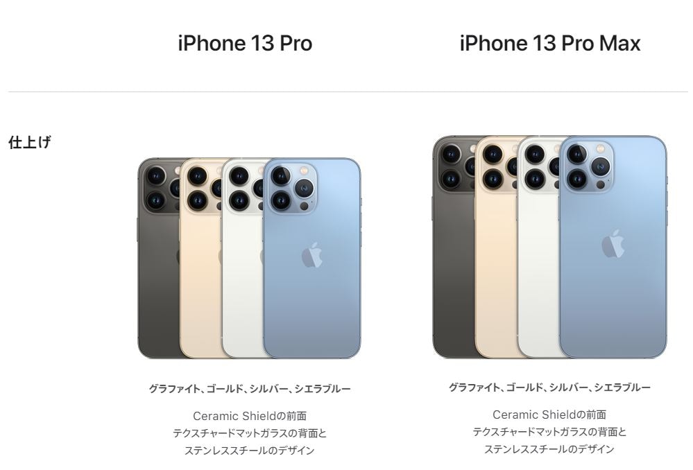 最大2000円クーポンGET】SIMフリー iPhone13 Pro 128GB graphite 