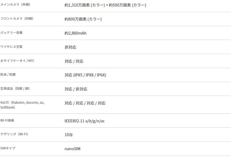 FUJITSU arrows RX white ホワイト[fujitsu]