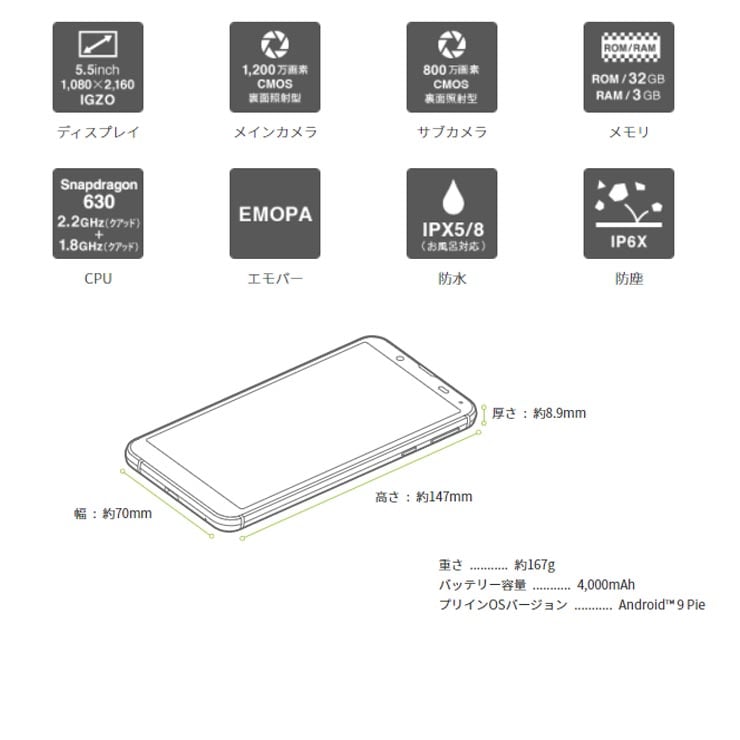 UQ版 AQUOS sense3 basic SHV48 Silver ［SIMロック解除済み］[SHARP