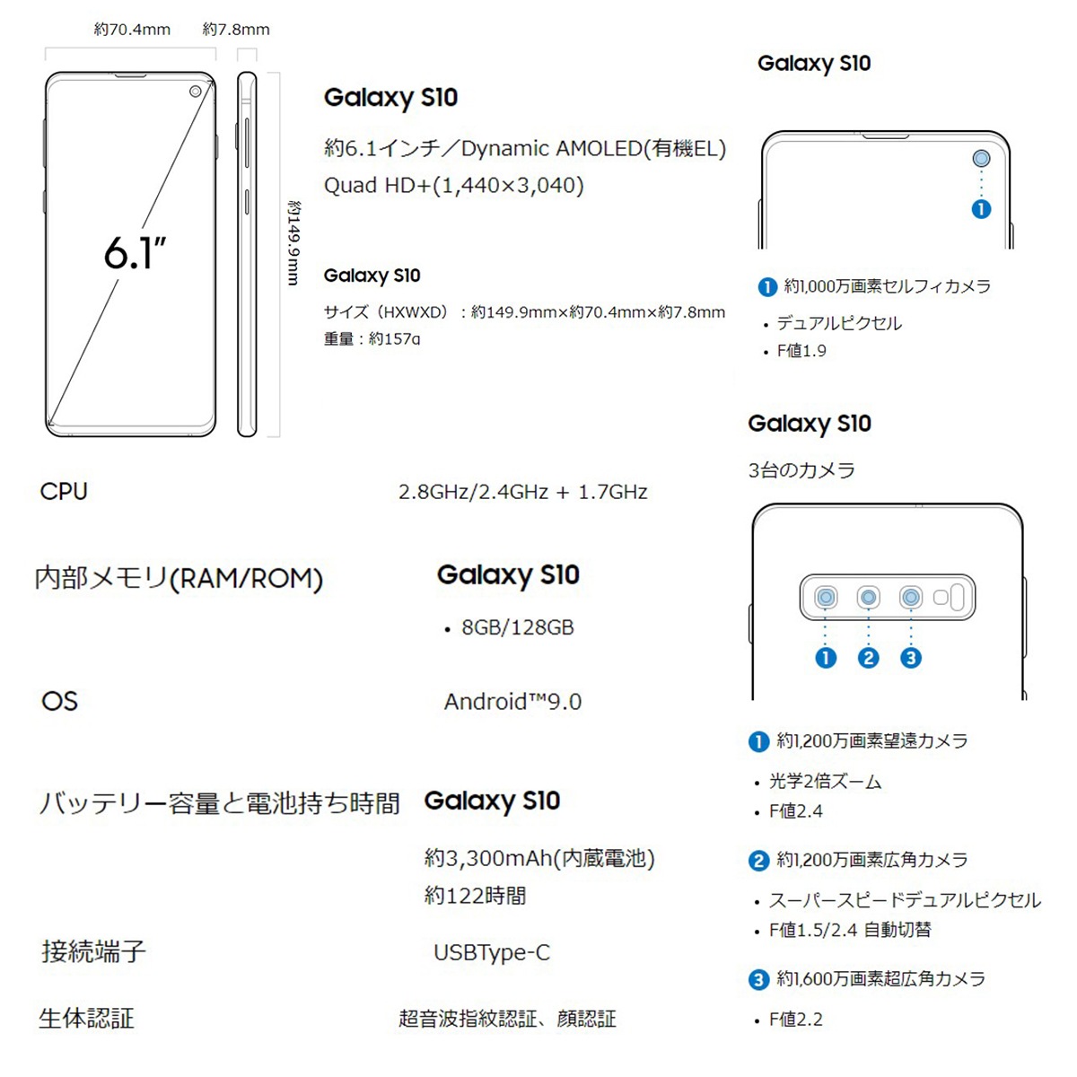 Galaxy S10 SM-G973C Prism Blue ブルー [サムソン/Samsung][楽天モバイル]