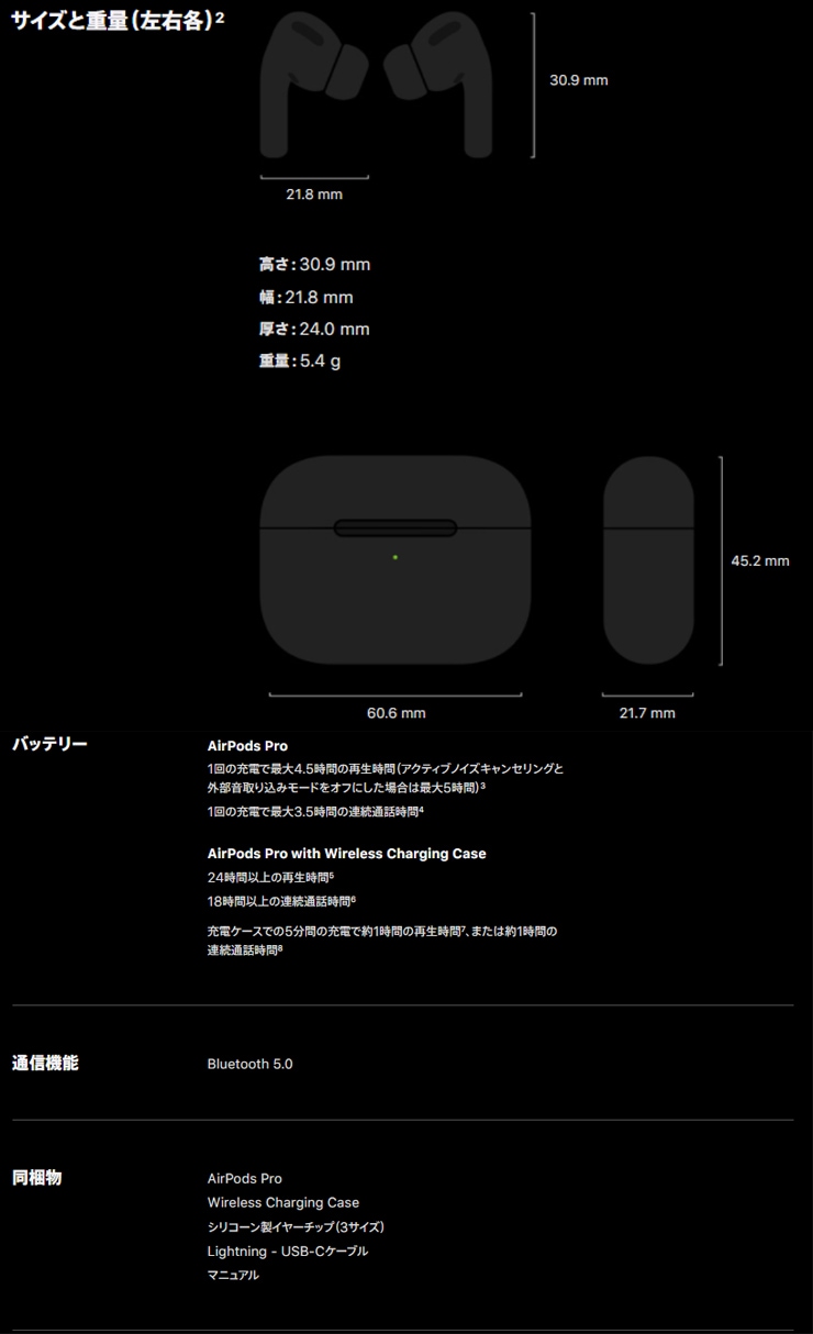 海外版 Apple AirPods Pro エアーポッズプロ ワイヤレスヘッドフォン ...