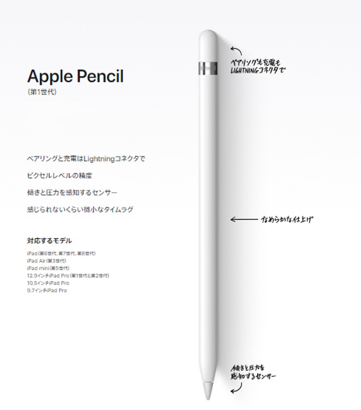 iPad Pro Apple pencil （第1世代） MK0C2J/A「国内正規品」