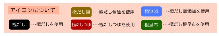 アイコンリスト