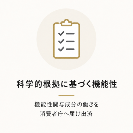 科学的根拠に基づく機能性