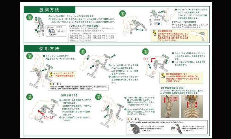 腰痛治療　グラビリィ