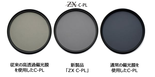 ZX ゼクロス C-PLフィルター　55mm