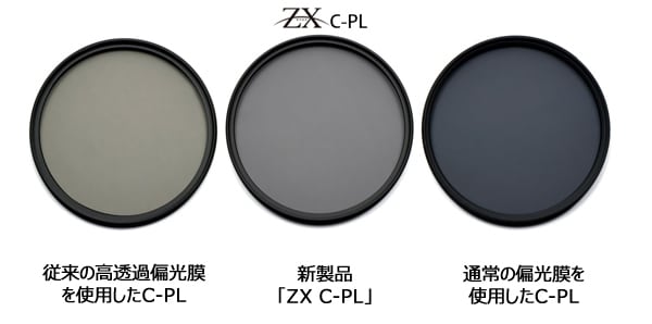 即配】 (KT) 67mm ZX (ゼクロス) C-PL ケンコー KENKO 【ネコポス便 