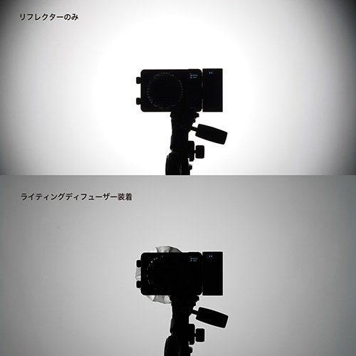 即配】ライティングディフューザー XLサイズ LG-DL003 KENKO ケンコー