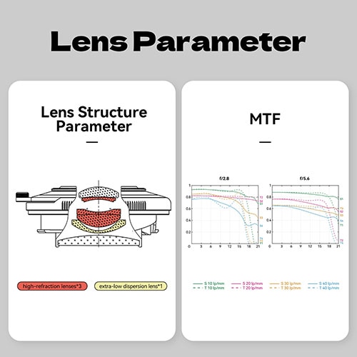 10%OFFクーポン対象】【取寄】 Brightin Star 28mm F2.8 ライカM