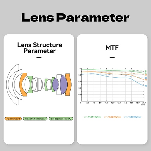 即配】(KT) Brightin Star 9mm F5.6 ソニーEマウント 交換レンズ