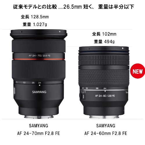 11/21発売予定】【即配】(KT) LK SAMYANG AF 24-60mm F2.8 FE ソニーE
