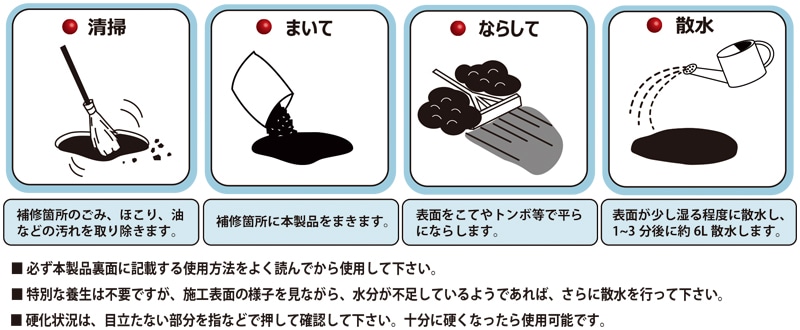 アスファルト用セメント補修材 散水パッチ10kg(1袋) 練り混ぜ不要の簡単施工！まいて・ならして・散水するだけの簡単補修！（トーヨーマテラン 株式会社）建索ショップ