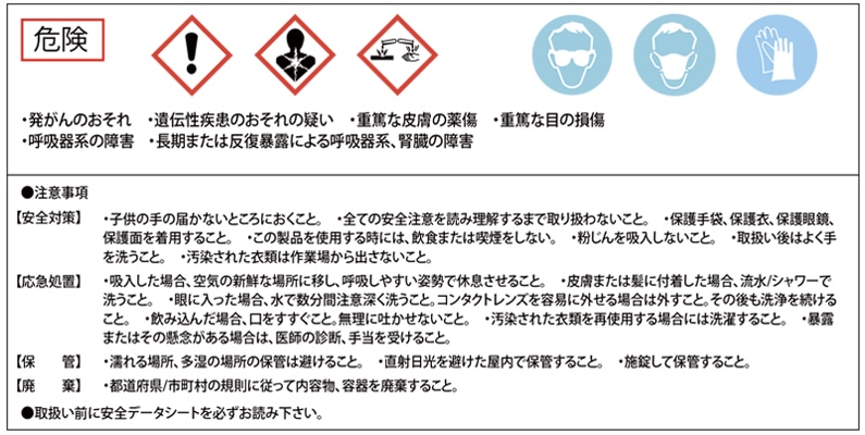 アスファルト用セメント補修材 散水パッチ注意事項