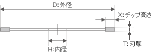 タイルスラッガー