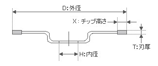 タイルスマート