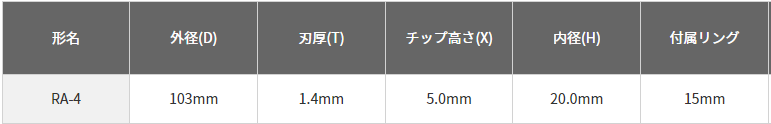 楽楽カット君