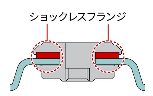 トマックスプロイエロー