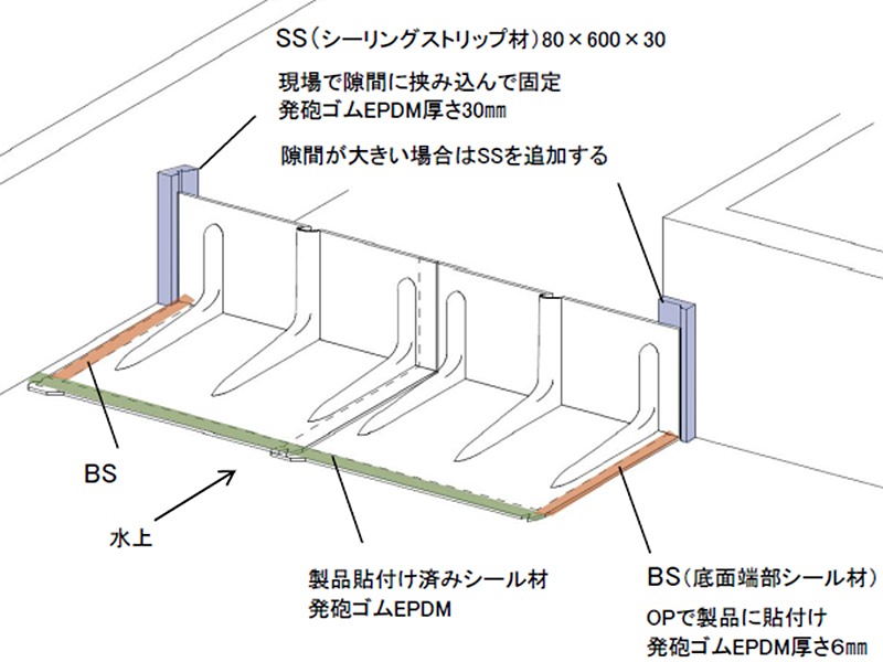 概要図