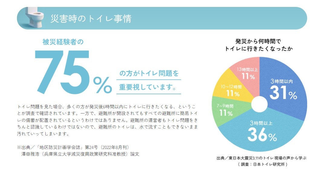 モラスマイ