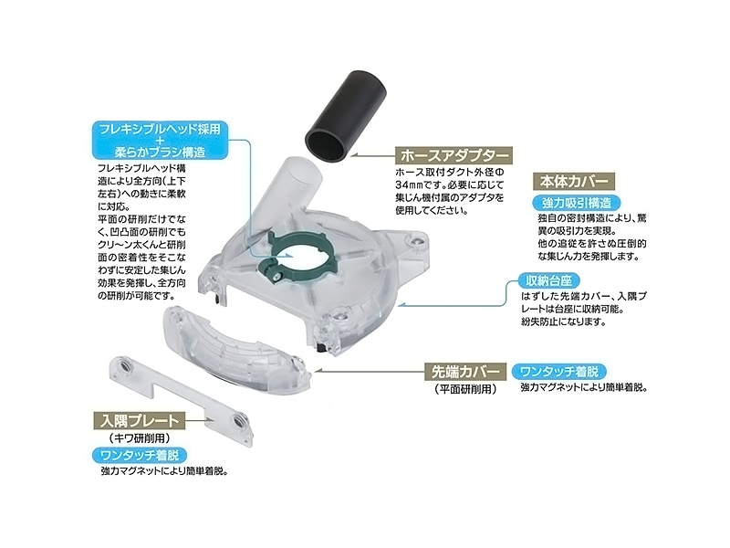 クリ～ン太くん研削用(4型ディスクグラインダ専用)105mm用 研削用