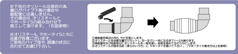 P5倍 9 24 01:59迄 MTP-415 マホータイMTPセット 漏水補修テープ