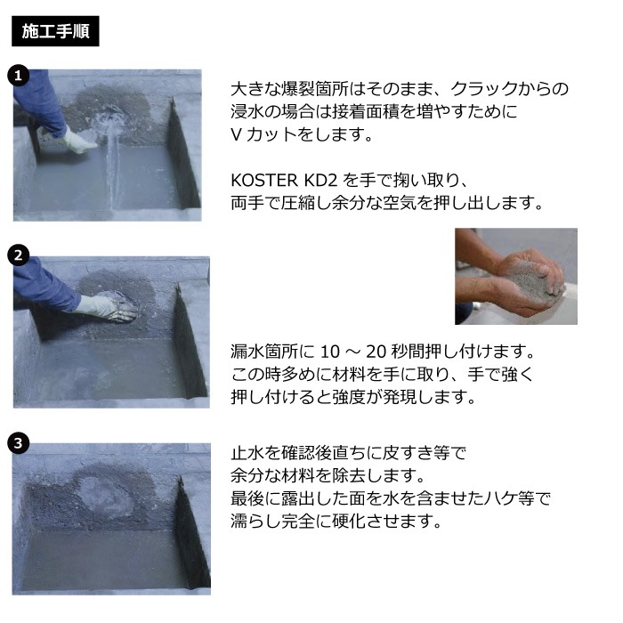 カスターKD2施工手順