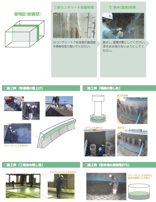 ジョインボンド 施工フロー