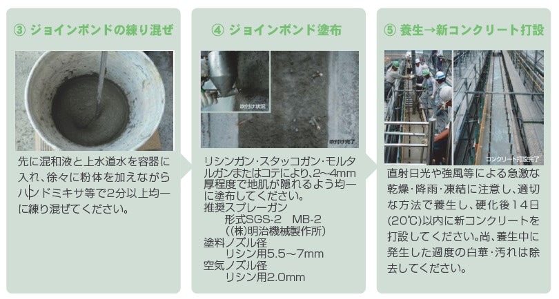 ジョインボンド 施工フロー