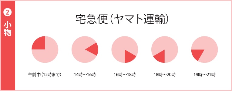 time-takkyuu171001.jpg