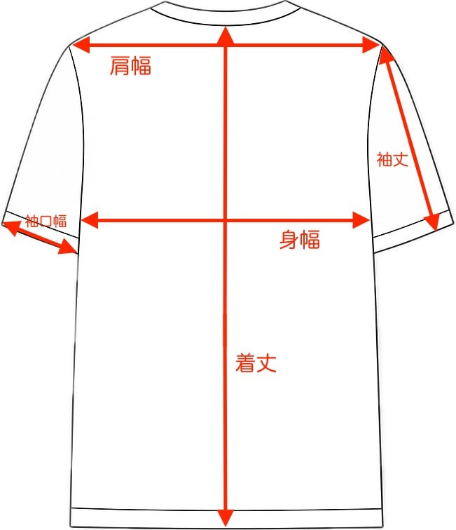 Tシャツ計測ガイド