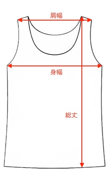 タンク計測ガイド