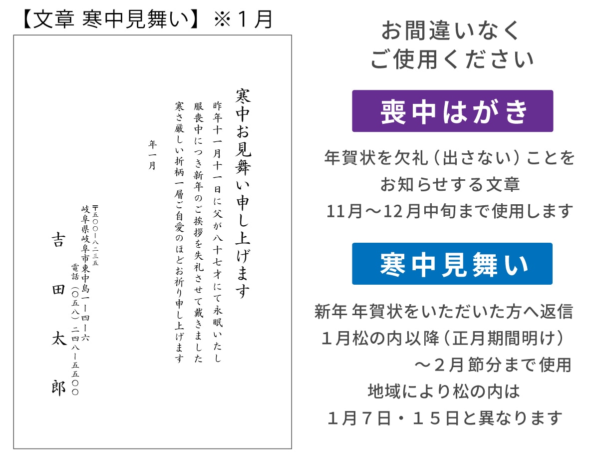 はがきの例文見本 文章寒中見舞い