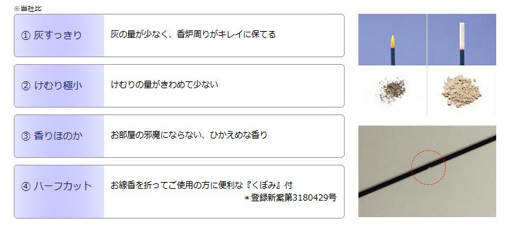 日本香堂の仏具『やさしい時間祈りの手箱【ブラウン】』手元供養品 取扱いメーカー,日本香堂,仏具 創業130年長崎の線香・ろうそく・お香専門店  「紡屋 燈香」