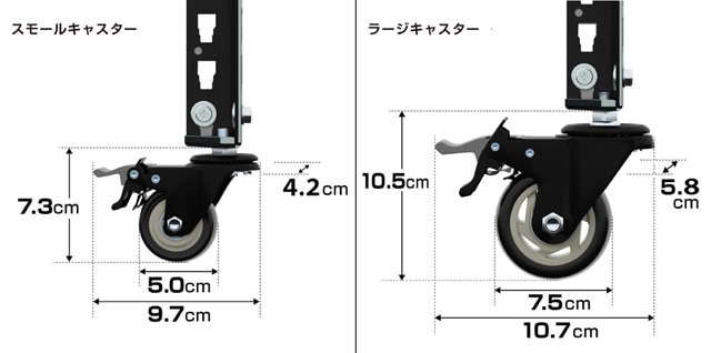 キャスター　サイズ