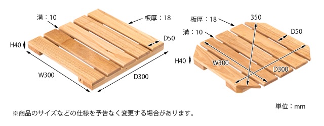 プランターベースワゴン　サイズ