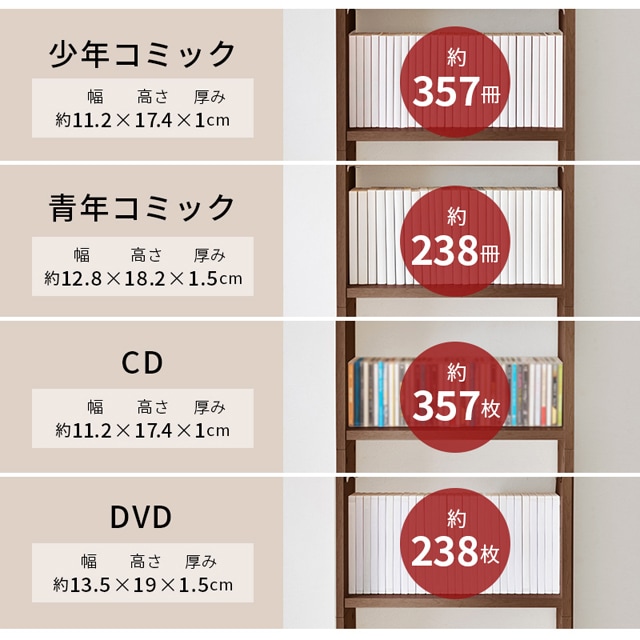 収納家具