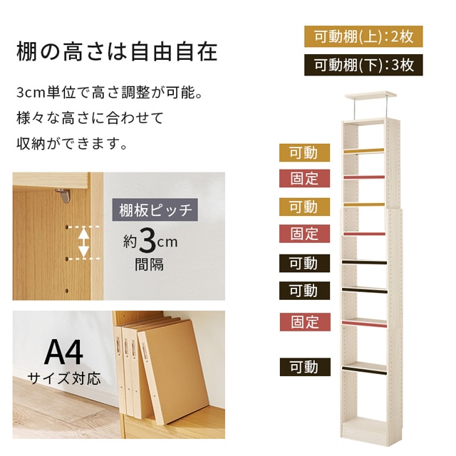 什器