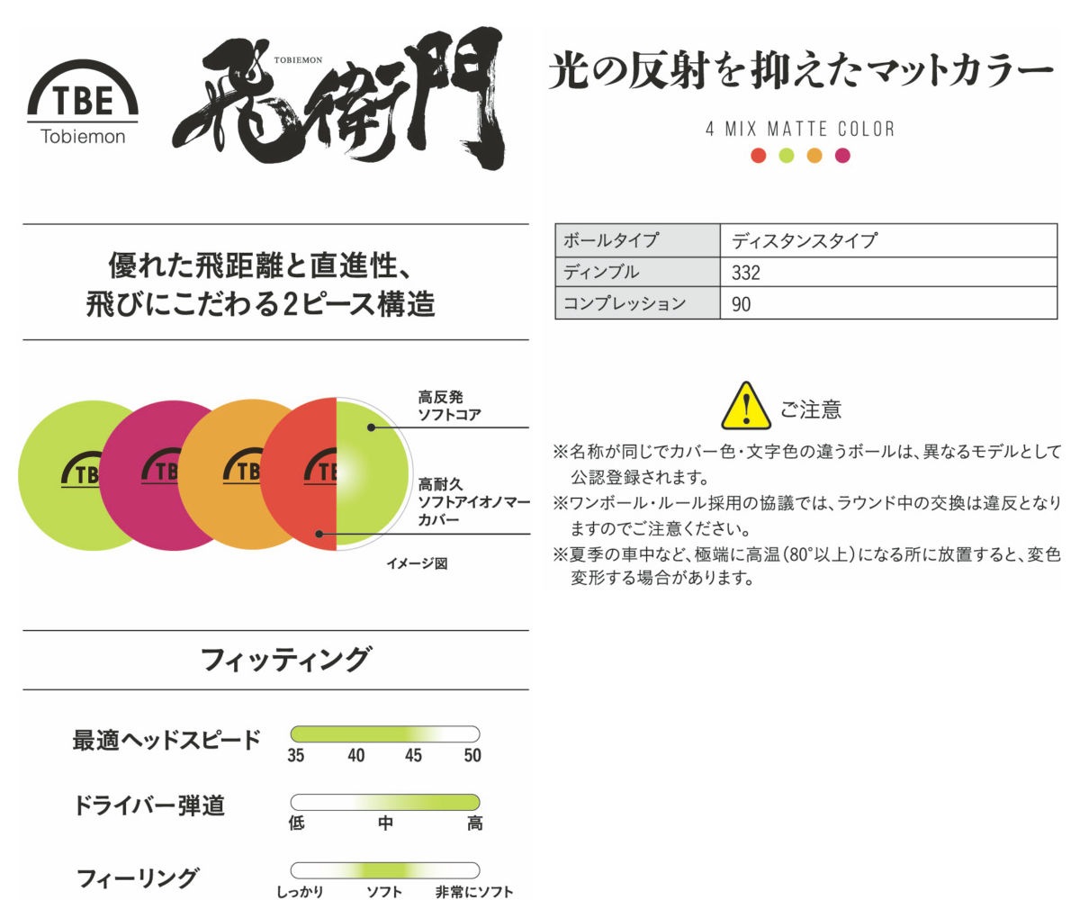 飛衛門 Tobiemon ゴルフボール 公認球 蛍光マットカラー ４色ミックス オレンジ グリーンイエロー ピンク レッド ２ピース ディスタンスタイプ １２球入り ゴルフ用品 ゴルフボール キートスの通信販売