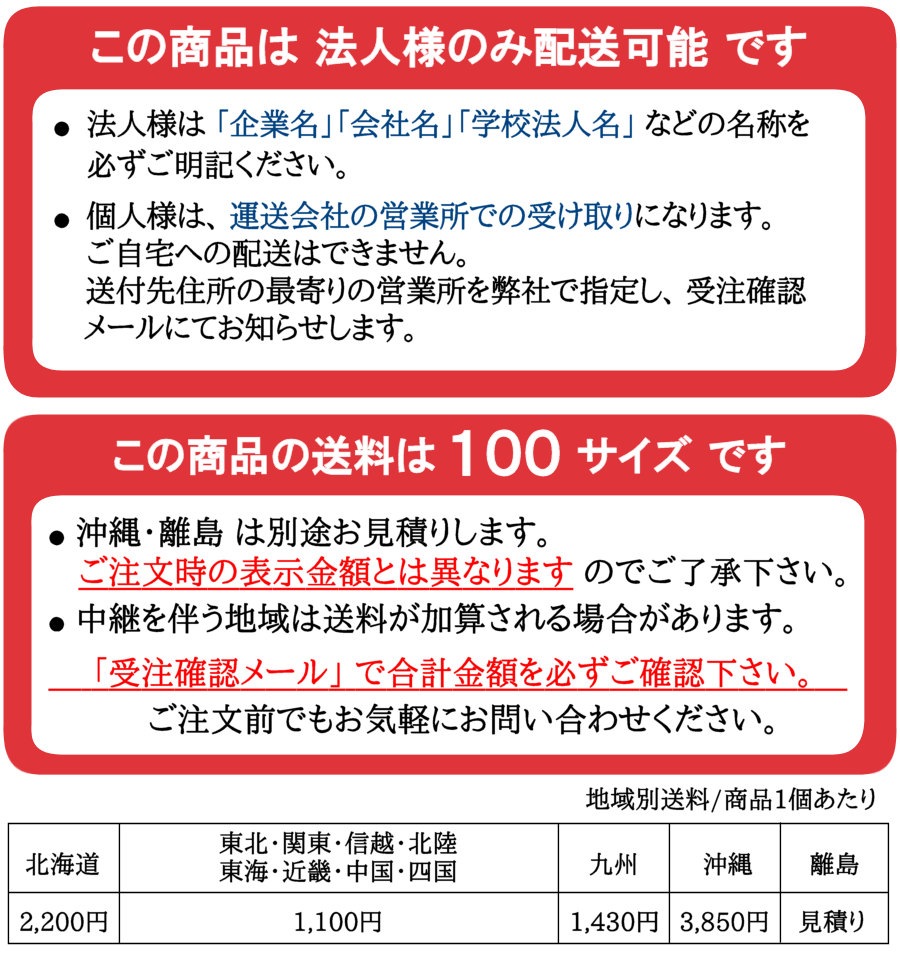 作業中看板 単品 ４種類から選べる キートスだけのオリジナルイラスト看板 保安用品 工事用品 工事看板 工事標識 キートスの通信販売