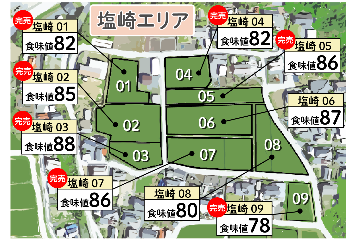 KIMOTOファーム｜実りの百年米｜塩崎エリア