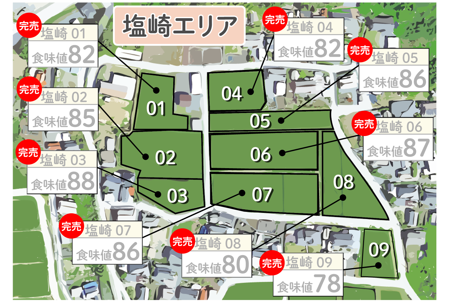 KIMOTOファーム｜実りの百年米｜塩崎エリア