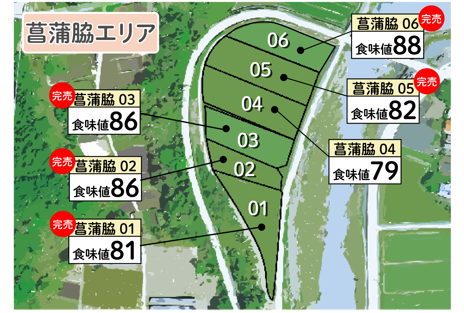 KIMOTOファーム｜実りの百年米｜菖蒲脇エリア