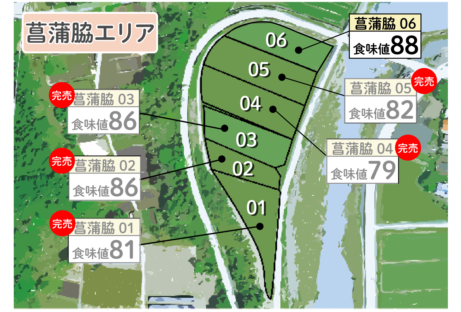 KIMOTOファーム｜実りの百年米｜菖蒲脇エリア