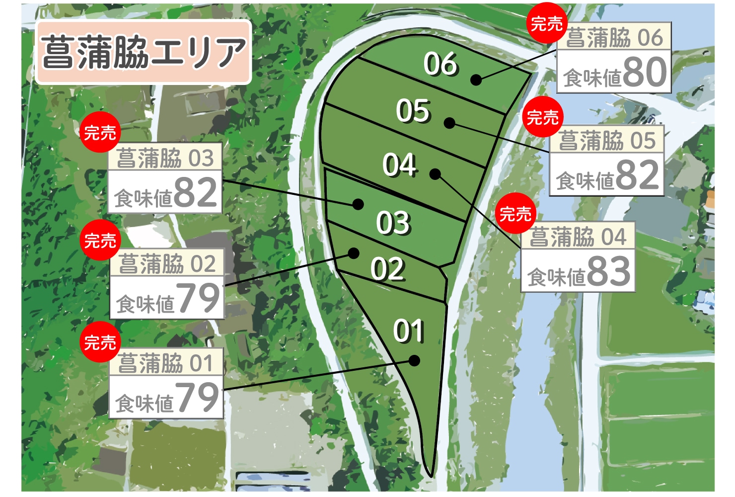 KIMOTOファーム｜実りの百年米｜菖蒲脇エリア