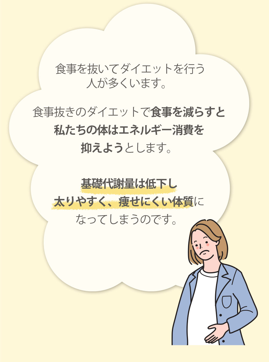 基礎代謝量は低下し、太りやすく痩せにくい体質になる