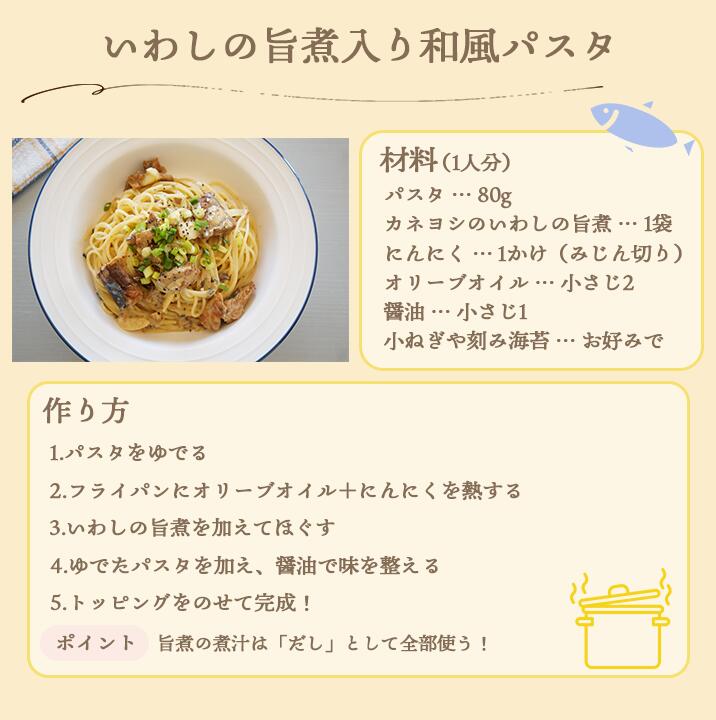 アレンジレシピ