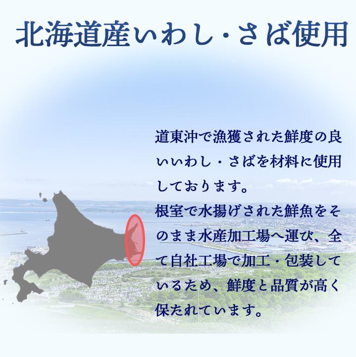 北海道産さばといわし